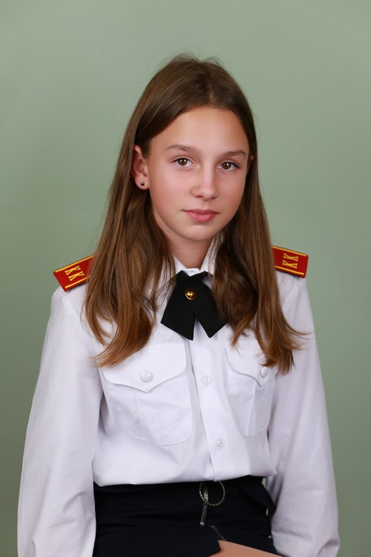Гетьман Анна Николаевна.