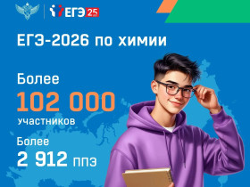 ЕГЭ 2026.